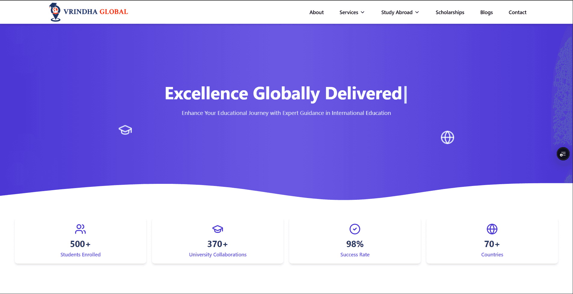 Vrindha Global Consultants