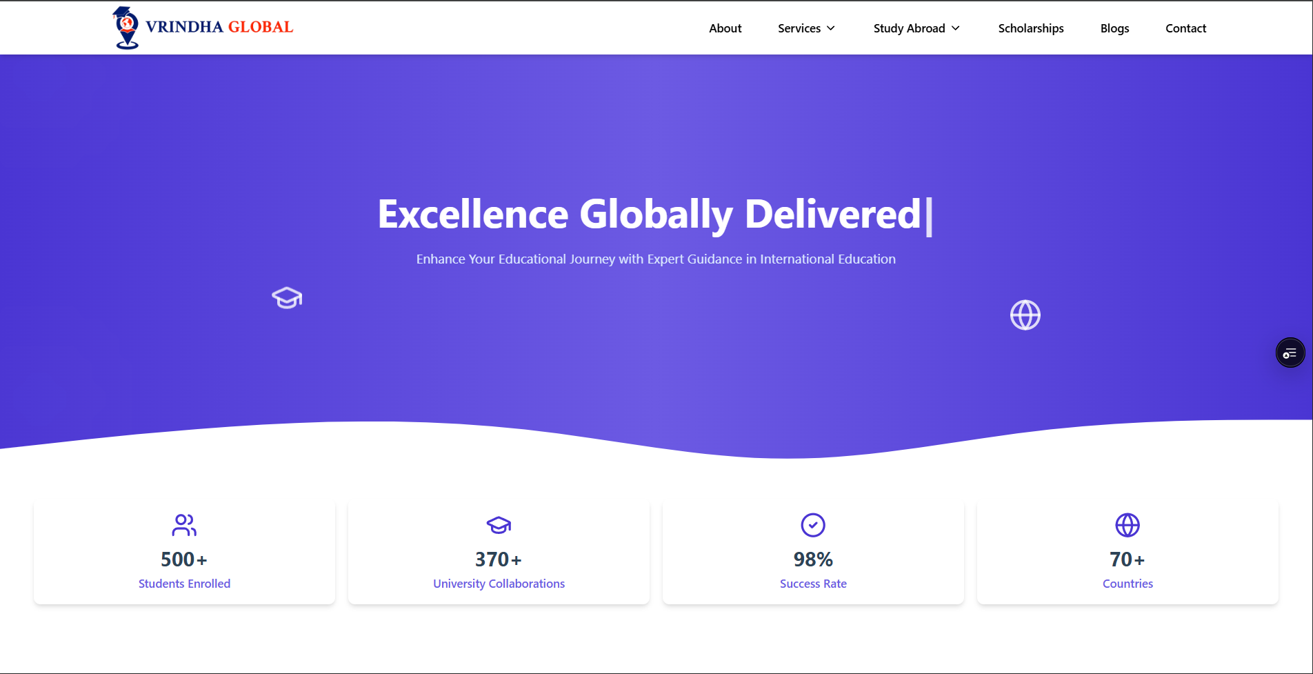 Vrindha Global Consultants